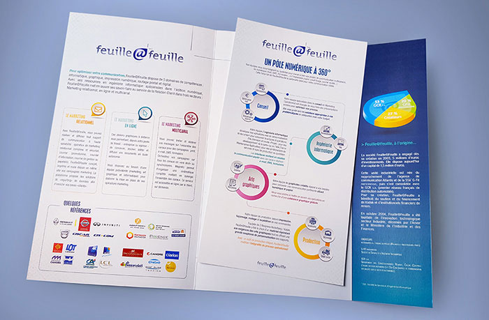 Modernisation de la plaquette entreprise existante et mise à jour de la charte graphique